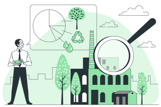 SME
Système de management de l'environnement
Analyse environnementale
déchets
HSE